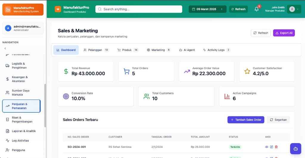 Penjualan & Pemasaran