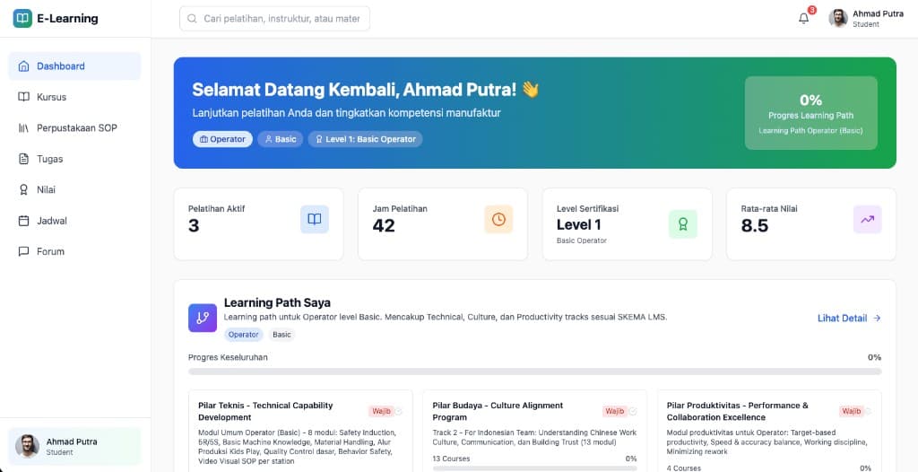 Learning Management System (LMS)