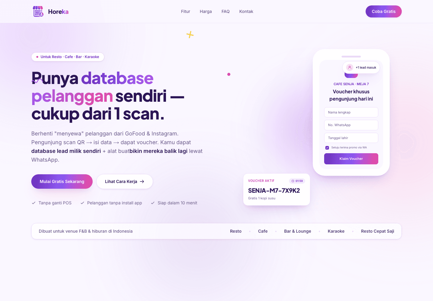 Cara Kerja — 4 Langkah